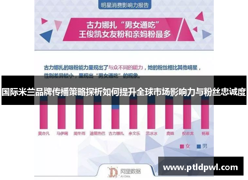 国际米兰品牌传播策略探析如何提升全球市场影响力与粉丝忠诚度 国际米兰品牌传播策略探析如何提升全球市场影响力与粉丝忠诚度