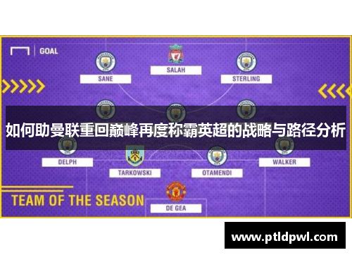 如何助曼联重回巅峰再度称霸英超的战略与路径分析