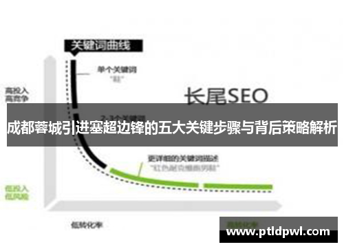 成都蓉城引进塞超边锋的五大关键步骤与背后策略解析