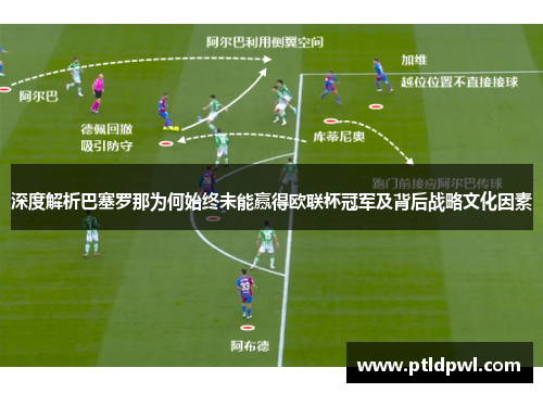 深度解析巴塞罗那为何始终未能赢得欧联杯冠军及背后战略文化因素 深度解析巴塞罗那为何始终未能赢得欧联杯冠军及背后战略文化因素
